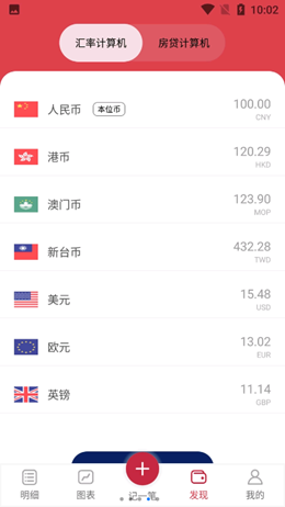 星聚财富app V1.0.0截图3