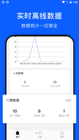 脸名行app V1.0.0截图1