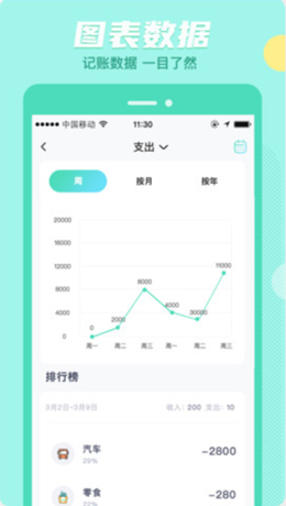 存钱吖app V2.0.0截图3
