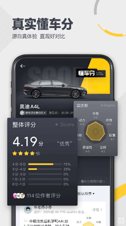 懂车帝app V6.5.8截图1