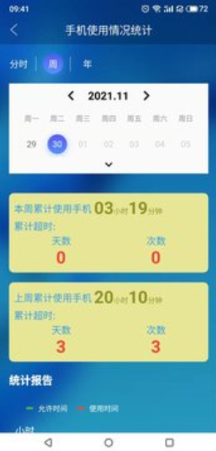 管机侠app V1.0.0截图1