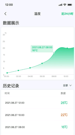 环境监测宝app V1.0.07截图2