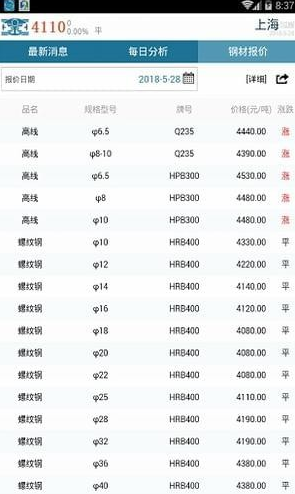 西本新干线app V2.0.0.8截图2