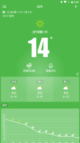江苏如东天气预报app V1.5截图3