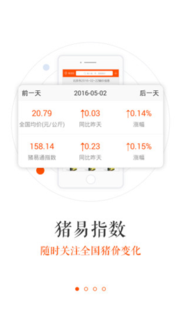 猪e网app V7.3.8截图2