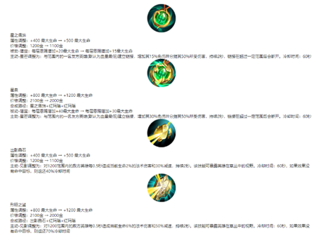 2022-03-12_10-11-36.png