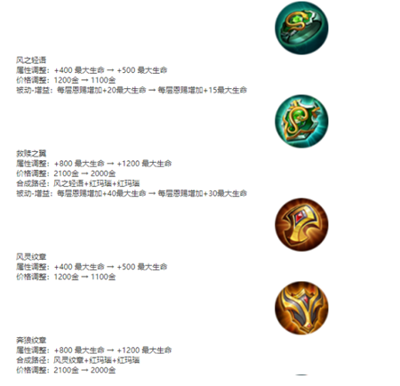 2022-03-12_10-11-48.png
