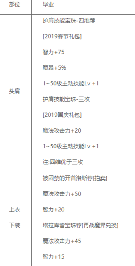 2022-03-22_16-58-40.png