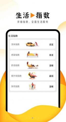 猊猊掌上天气报app V1.0.0截图3